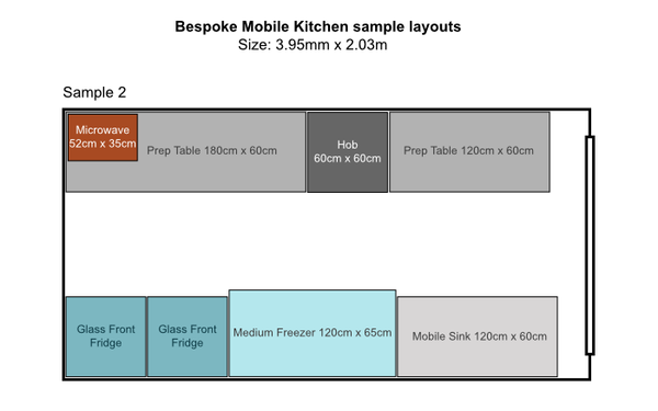 Mobile Kitchen Example Layout